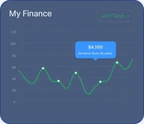 AlvarixTrader - The Advancement of Decentralized Finance